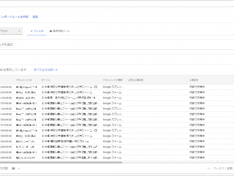 【Google Workspace運用術】Google ドライブの操作ログを確認する方法