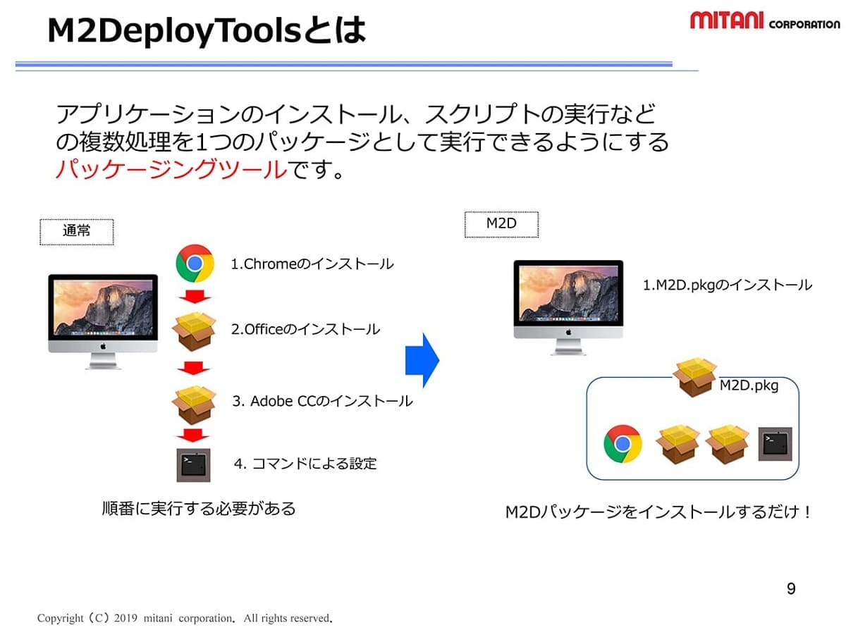 iPadを管理する